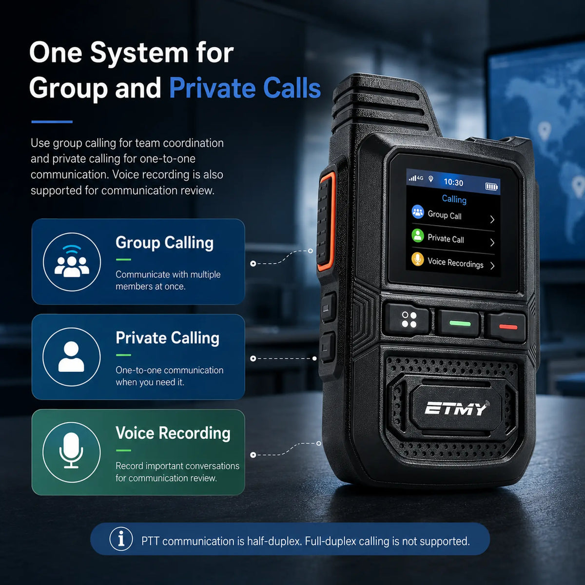 ETMY ET-C11 4G PoC Network Radio – Dual-SIM Walkie Talkie With Type-C Port LED Display