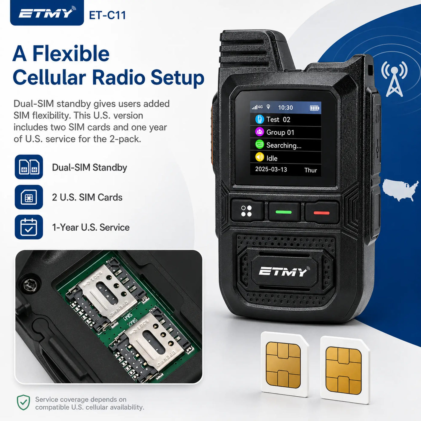 ETMY ET-C11 4G PoC Network Radio – Dual-SIM Walkie Talkie With Type-C Port LED Display