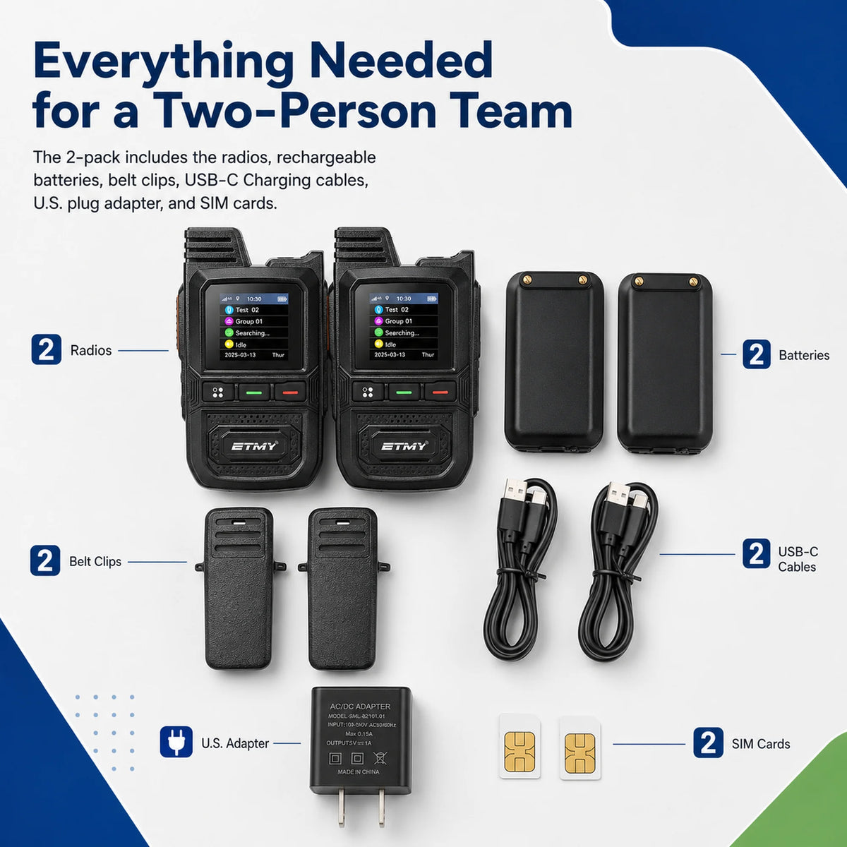 ETMY ET-C11 4G PoC Network Radio – Dual-SIM Walkie Talkie With Type-C Port LED Display