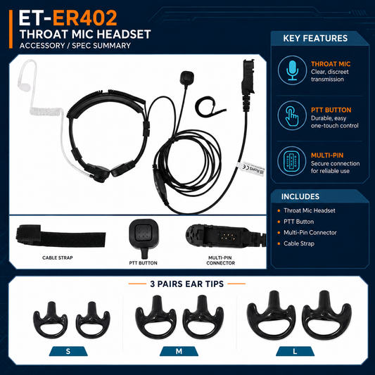 ETMY ET-ER402 Throat Mic Headset | Compatible with Motorola XIR P6600 XPR3300e E8600 | Hotel Outdoor Tactical