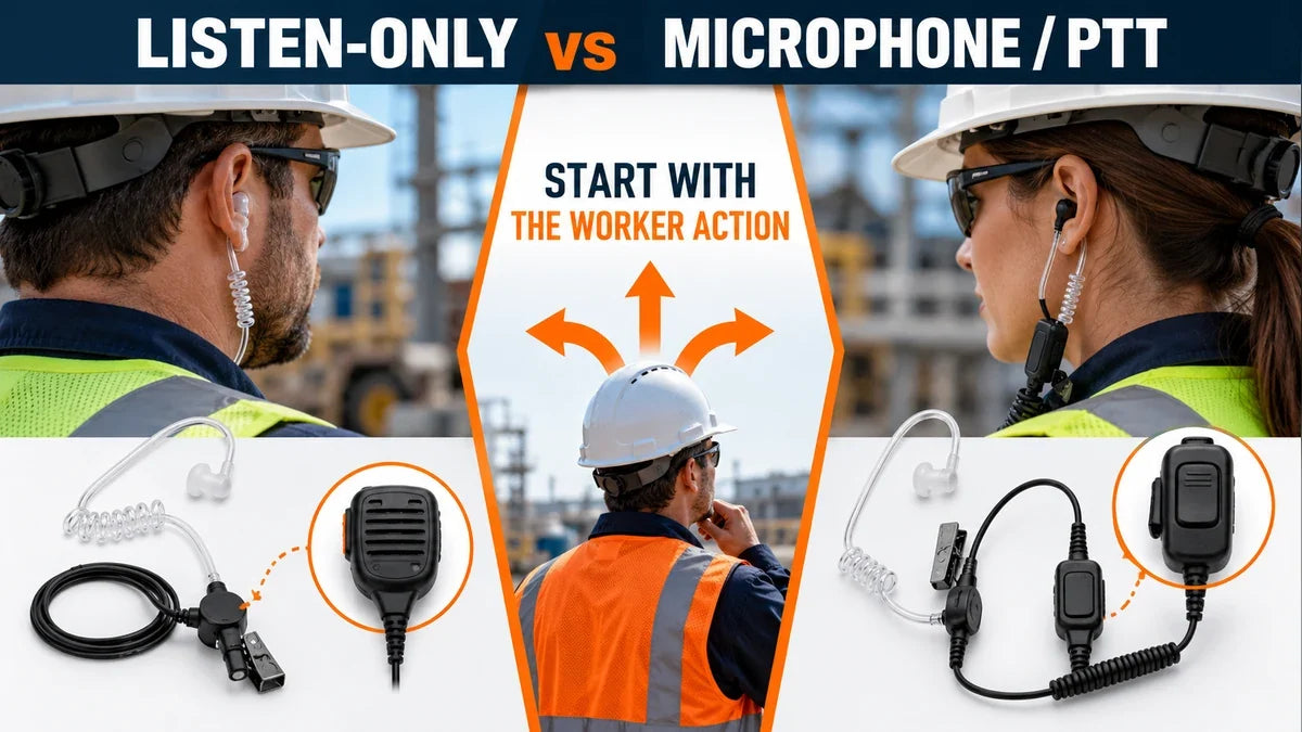 Listen-only vs microphone and PTT radio earpieces; start with the worker action