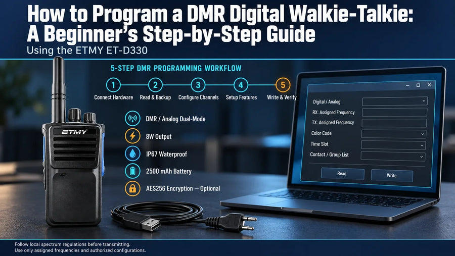 How to Program a DMR Digital Walkie-Talkie: A Beginner's Step-by-Step Guide (Using ETMY ET-D330)