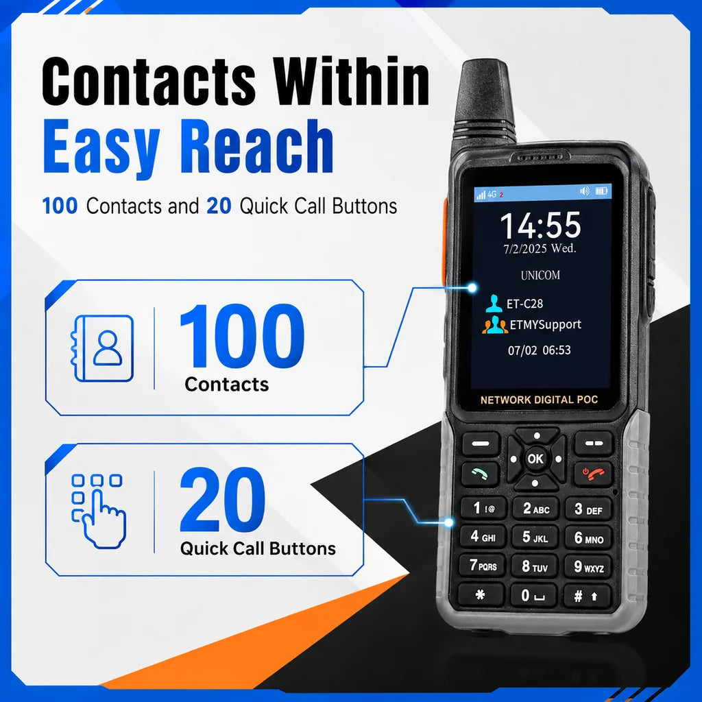 ETMY ET-C28 4G LTE PoC Network Trunking Radio