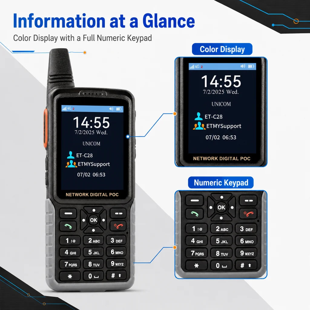 ETMY ET-C28 4G LTE PoC Network Trunking Radio
