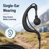 ETMY ET-ER20 Single-Ear Walkie-Talkie Headset | K Connector | 360° Rotating Clip | Compatible with Kenwood TK Series