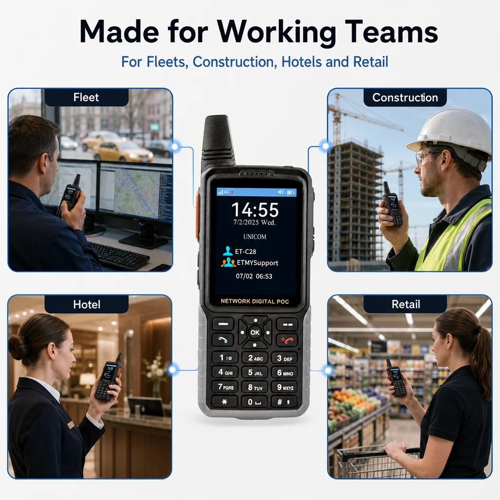 ETMY ET-C28 4G LTE PoC Network Trunking Radio