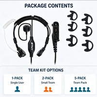 ETMY ET-ER403 Throat Mic Covert Air Tube Radio Earpiece Detachable Finger PTT, Motorola Multi-pin Side Connector Compatible with Motorola APX 6000/XPR 7550e series, for Hotel Airsoft Camping