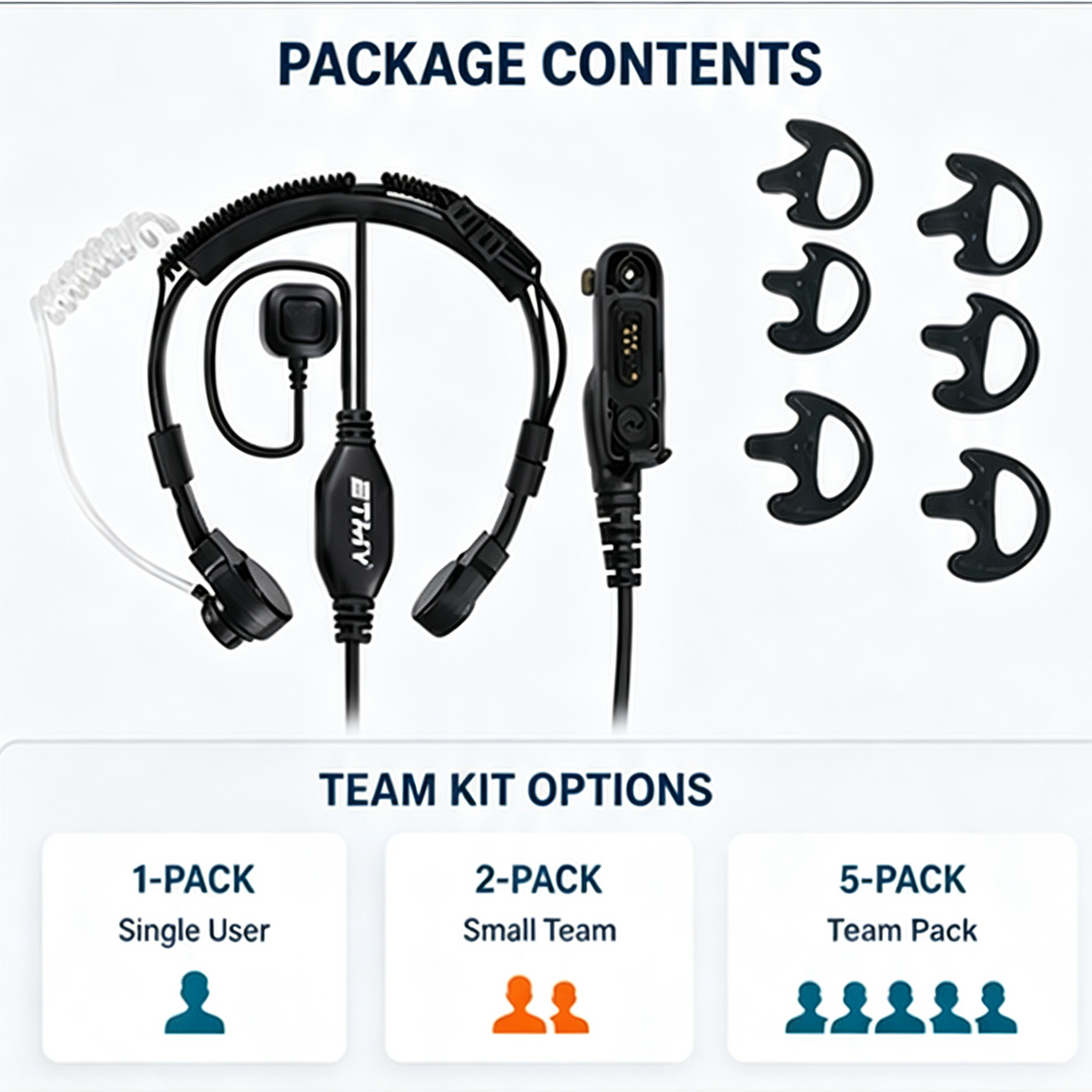 ETMY ET-ER403 Throat Mic Covert Air Tube Radio Earpiece Detachable Finger PTT, Motorola Multi-pin Side Connector Compatible with Motorola APX 6000/XPR 7550e series, for Hotel Airsoft Camping