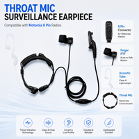 ETMY ET-ER403 Throat Mic Covert Air Tube Radio Earpiece Detachable Finger PTT, Motorola Multi-pin Side Connector Compatible with Motorola APX 6000/XPR 7550e series, for Hotel Airsoft Camping