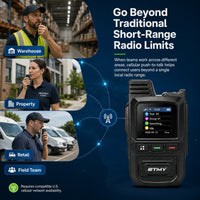 ETMY ET-C11 4G PoC Network Radio – Dual-SIM Walkie Talkie With Type-C Port LED Display