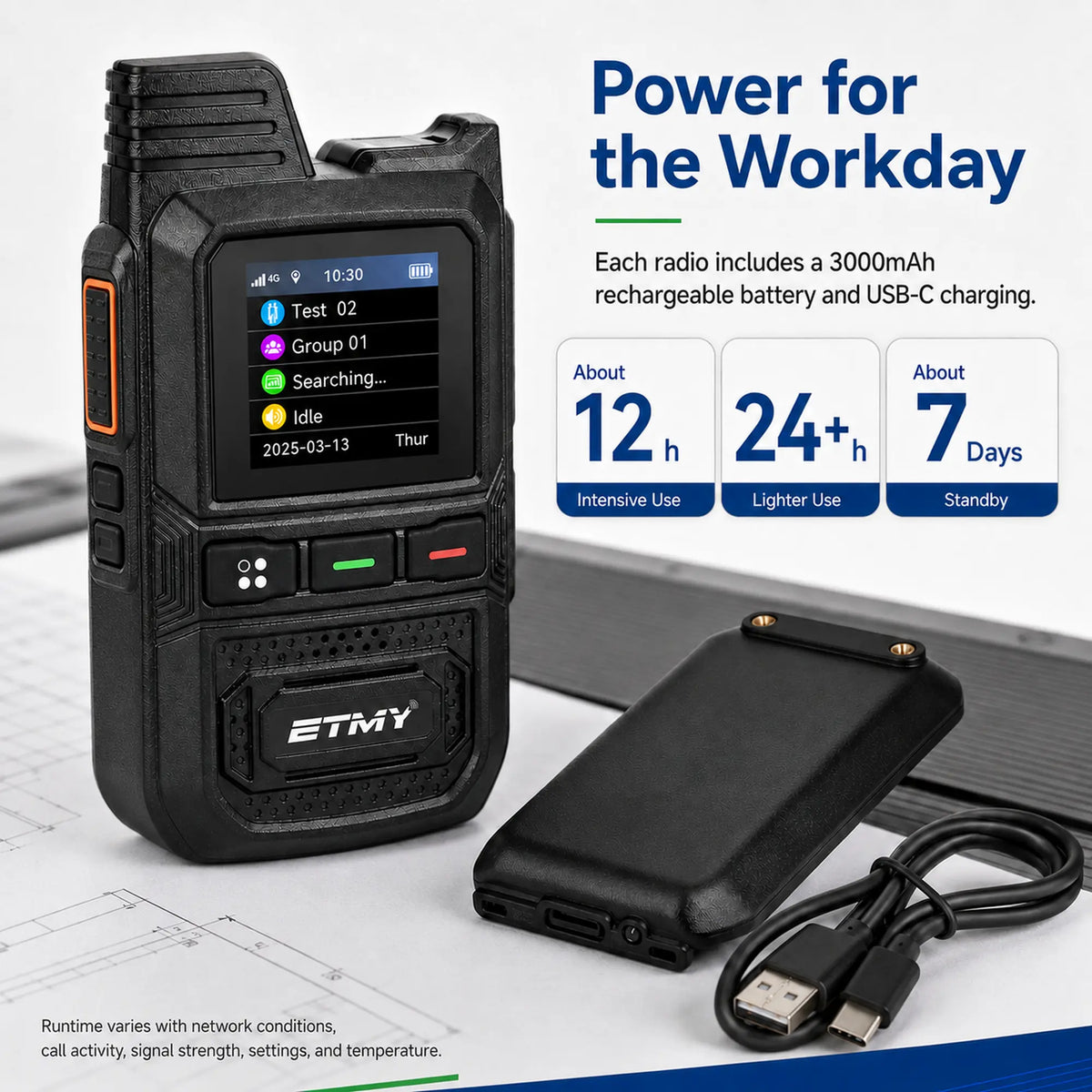 ETMY ET-C11 4G PoC Network Radio – Dual-SIM Walkie Talkie With Type-C Port LED Display