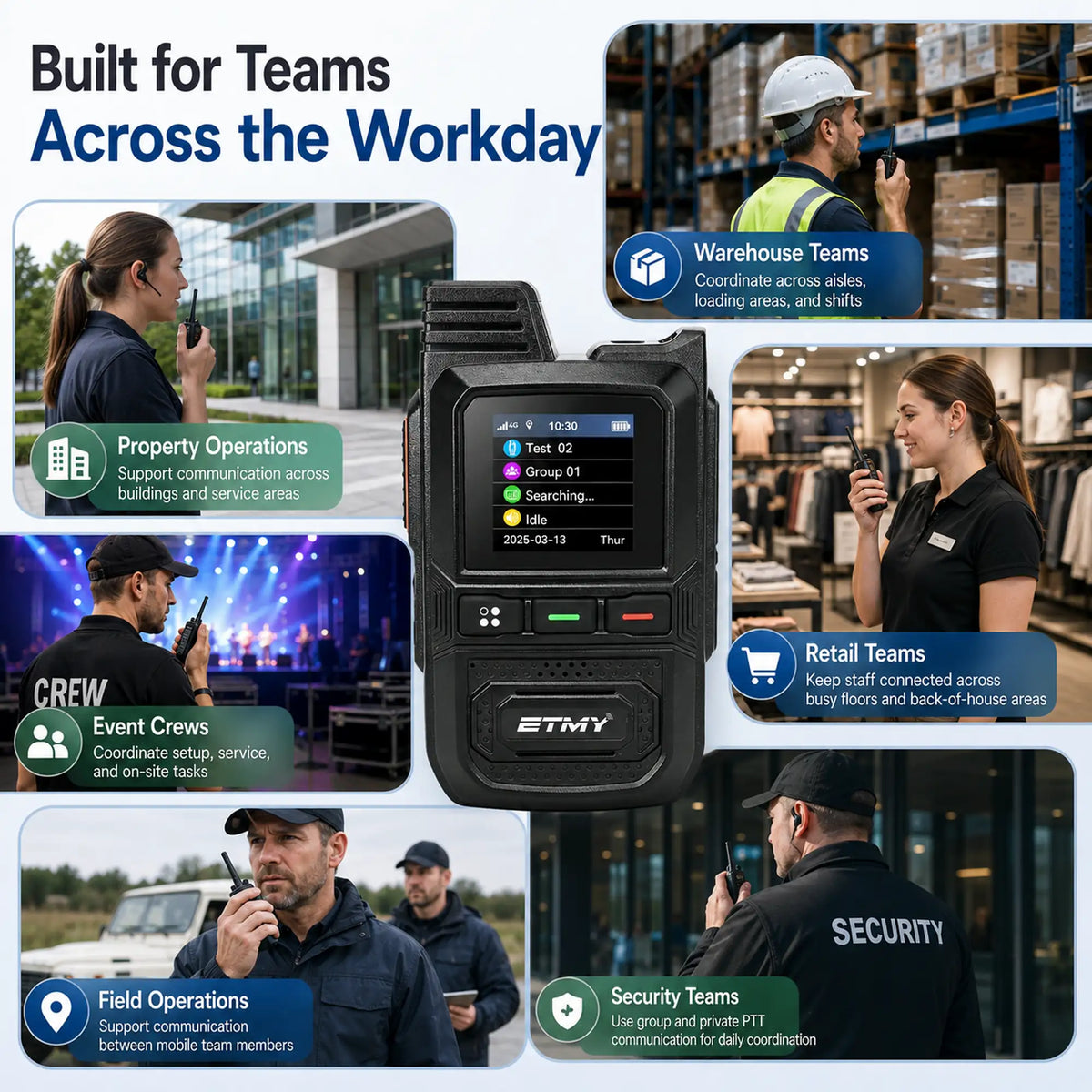 ETMY ET-C11 4G PoC Network Radio – Dual-SIM Walkie Talkie With Type-C Port LED Display