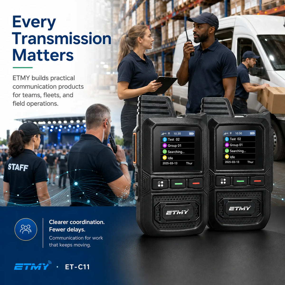 ETMY ET-C11 4G PoC Network Radio – Dual-SIM Walkie Talkie With Type-C Port LED Display