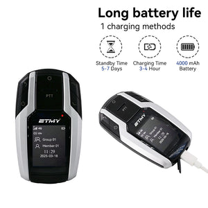 ETMY ET-C15 4G Radios Unlimited Range Walkie Talkie 2 Pack – Free Data Service for Life of Device