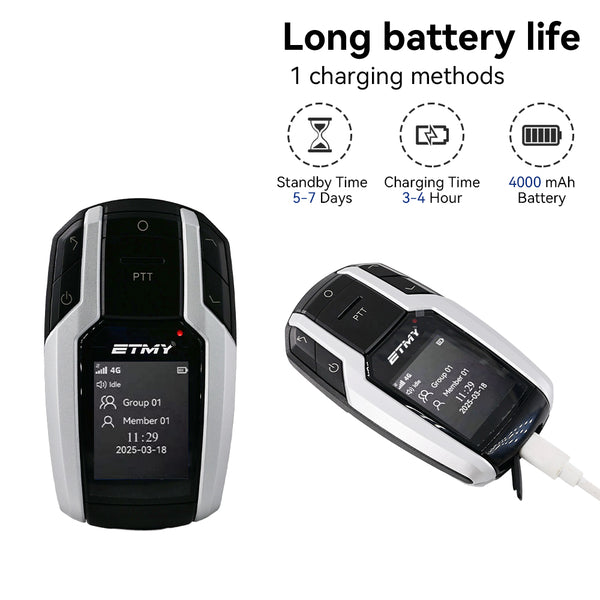 ETMY ET-C15 4G Radios Unlimited Range Walkie Talkie 2 Pack – Free Data Service for Life of Device
