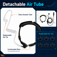 ETMY ET-ER402 Throat Mic Headset | Compatible with Motorola XIR P6600 XPR3300e E8600 | Hotel  Outdoor Tactical
