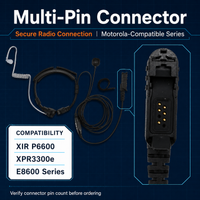 ETMY ET-ER402 Throat Mic Headset | Compatible with Motorola XIR P6600 XPR3300e E8600 | Hotel  Outdoor Tactical