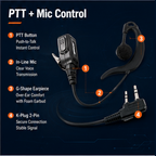 ETMY ET-ER80B G-Shape Walkie Talkie Earpiece with Mic & Large PTT | K-Plug 2-Pin | Baofeng UV-5R 888S Kenwood Compatible