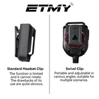 ETMY ET-MH20 Hand Speaker Mic – Noise-Canceling Two-Way Radio Shoulder Microphone for Motorola, Baofeng BF-888S UV-5R UV-9R Plus, Kenwood TK-2107