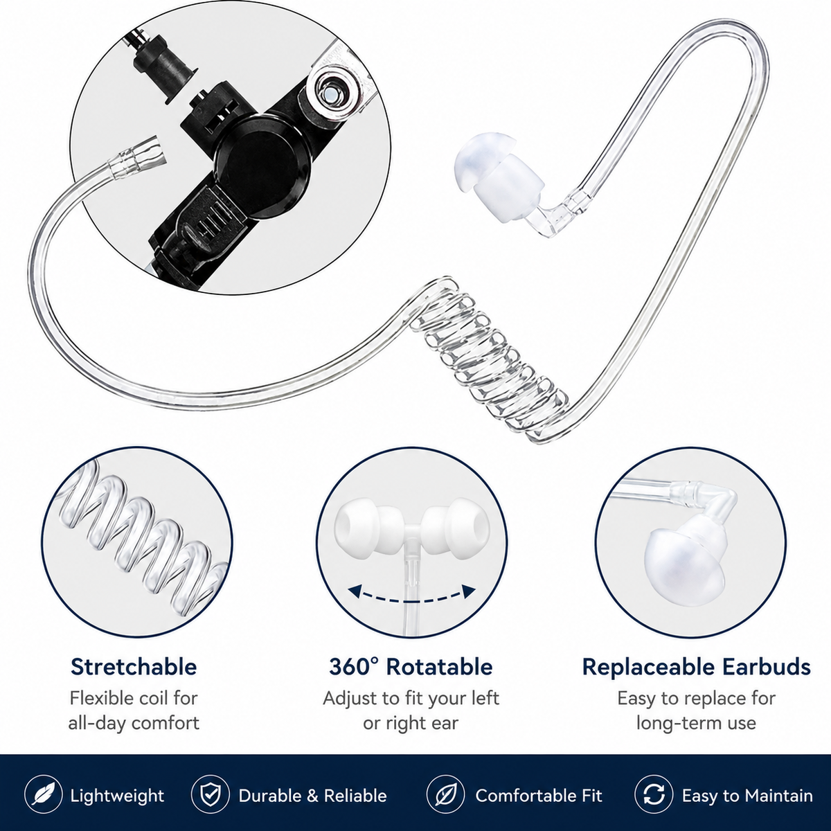 ETMY ET-ER209 Upgraded 2.5mm Air Tube Surveillance Earpiece Compatible with Motorola T200TP T260 T100 | Detachable Earbud, 360° Clip, Large PTT