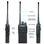 Radio parts diagram with labels