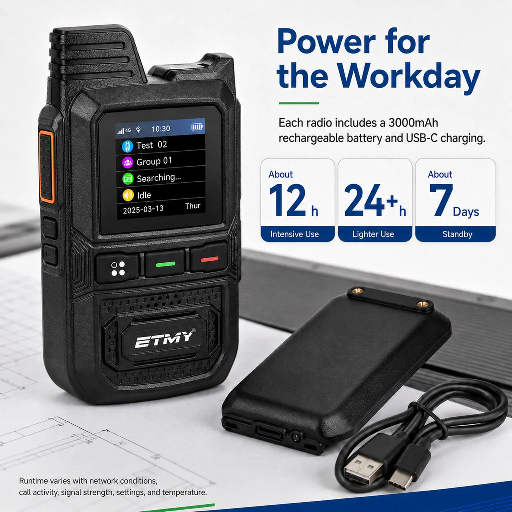 battery-charging-etmy-et-c11-3000mah-usb-c-runtime-infographic.png