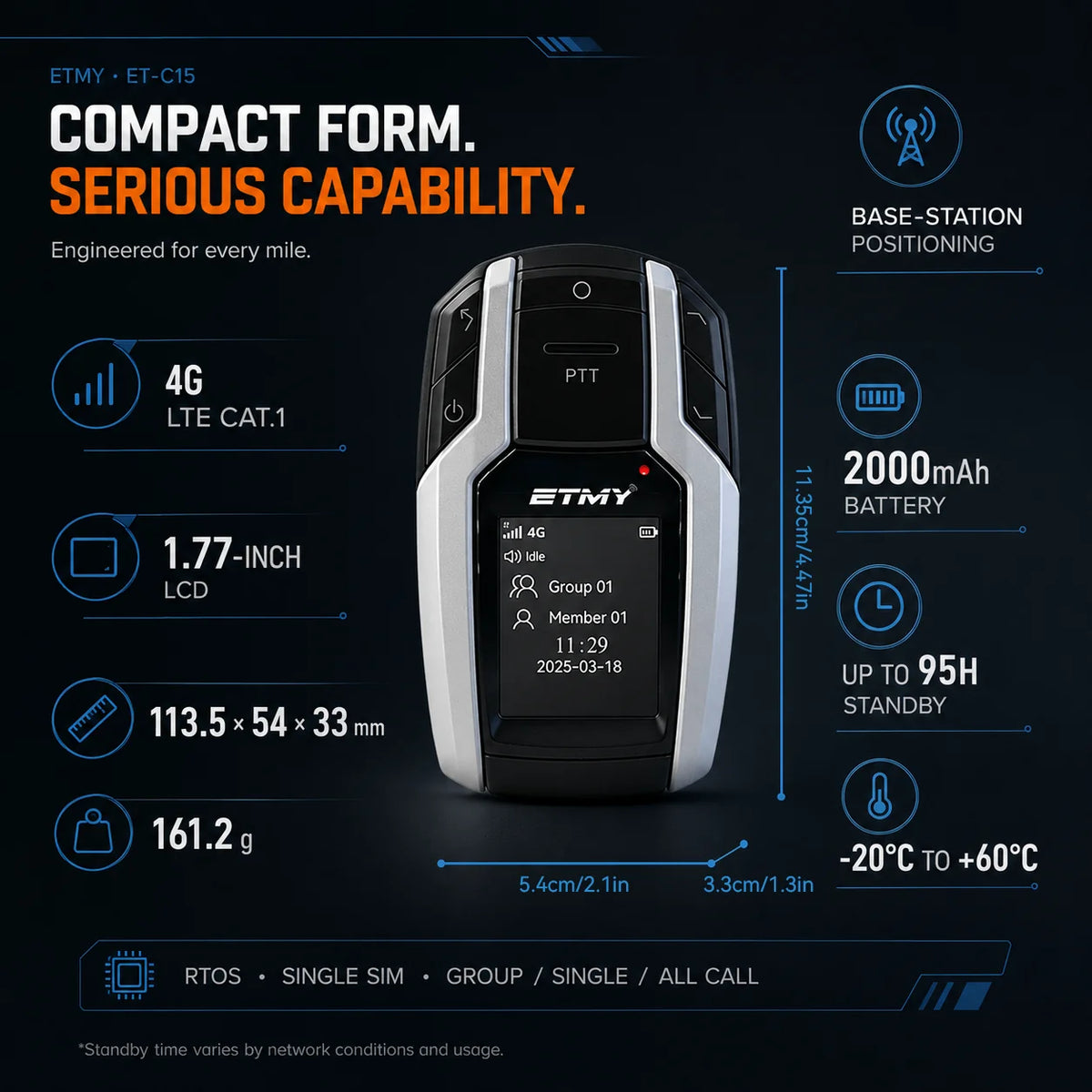 PoC radio dimensions and specs graphic, ETMY ET-C15