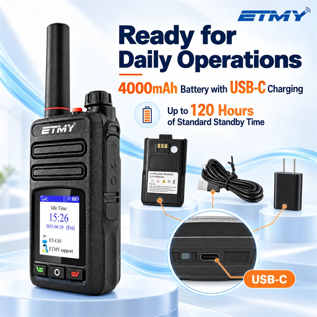 Radio battery and USB-C charging graphic, ETMY ET-C65
