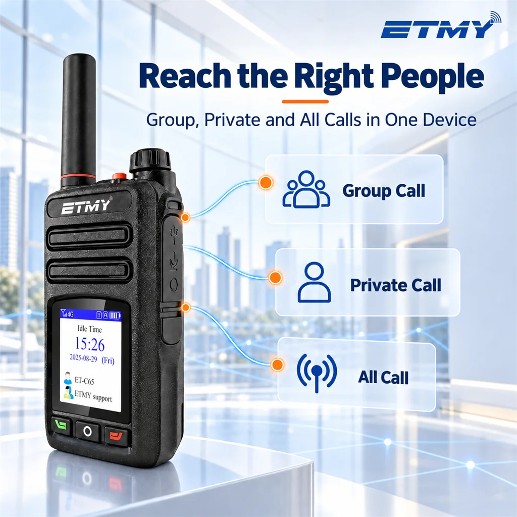 PoC radio call modes graphic, ETMY ET-C65