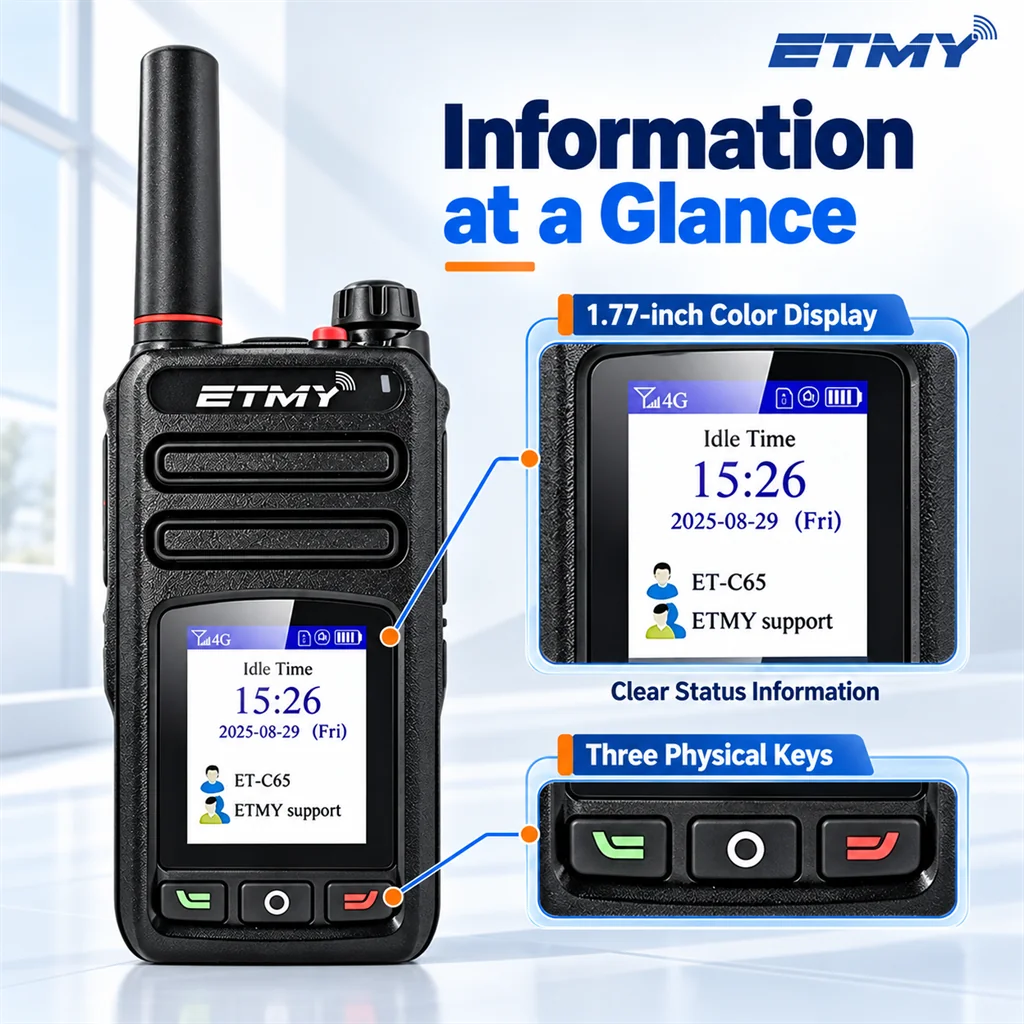 Radio color display and physical keys, ETMY ET-C65