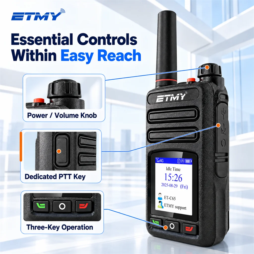 Radio volume knob and control keys, ETMY ET-C65