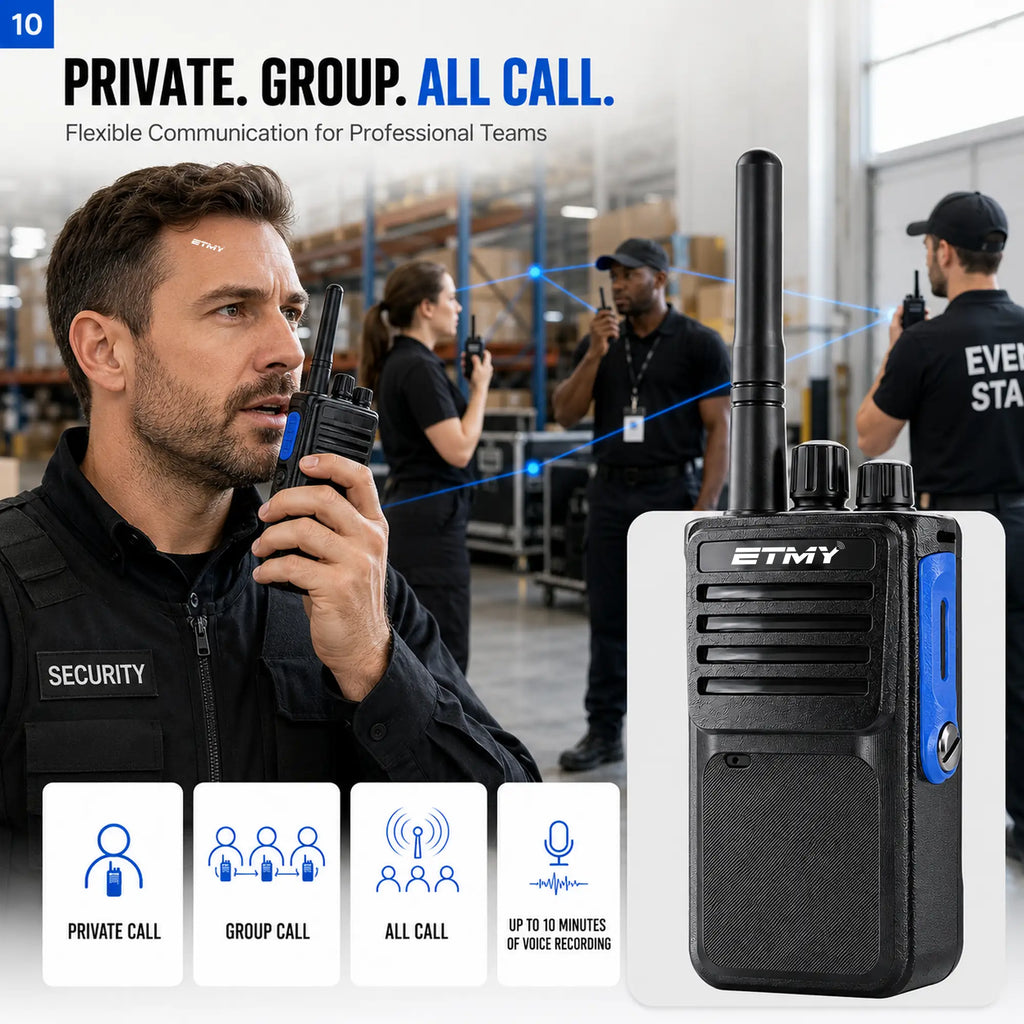 Radio call modes and recording graphic, ETMY ET-D330