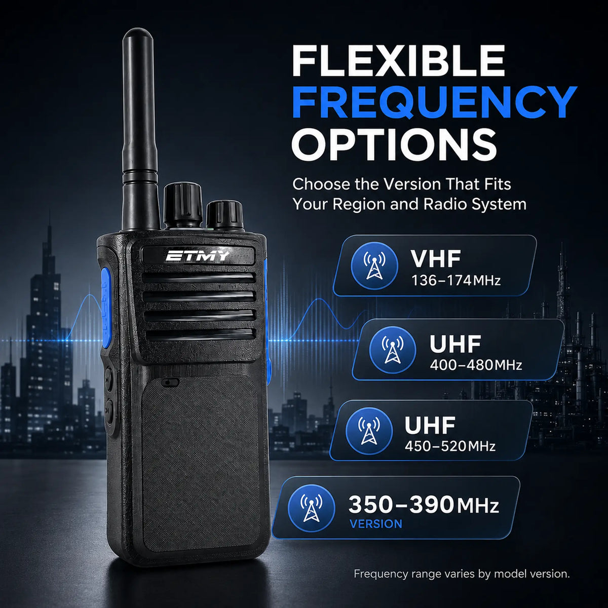 Radio frequency version options graphic, ETMY ET-D330