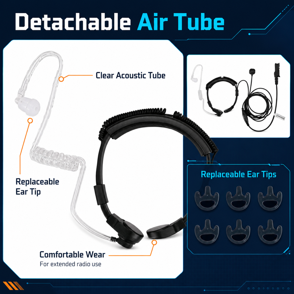Detachable acoustic tube earpiece