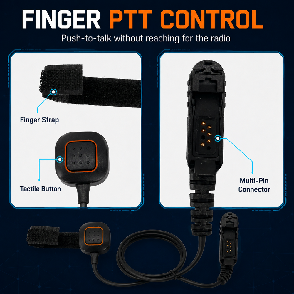 Finger push to talk button