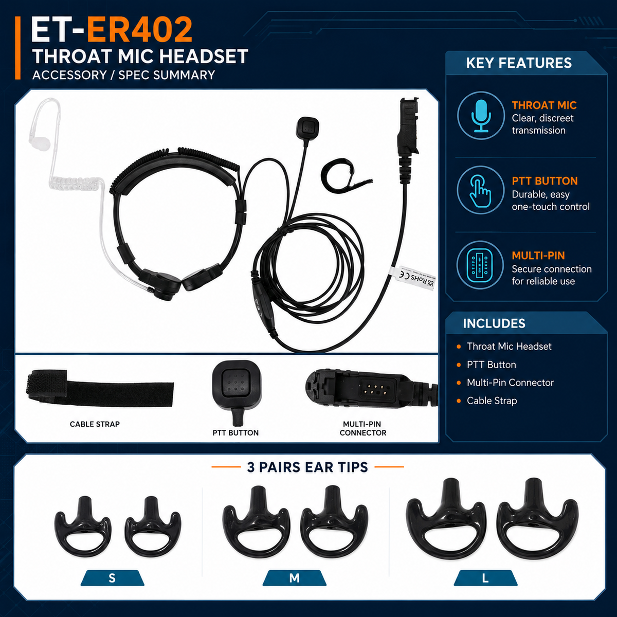 ET-ER402 throat mic headset overview